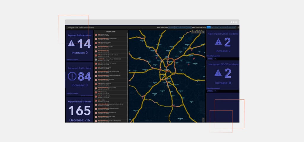 Esri GIS Smart Community