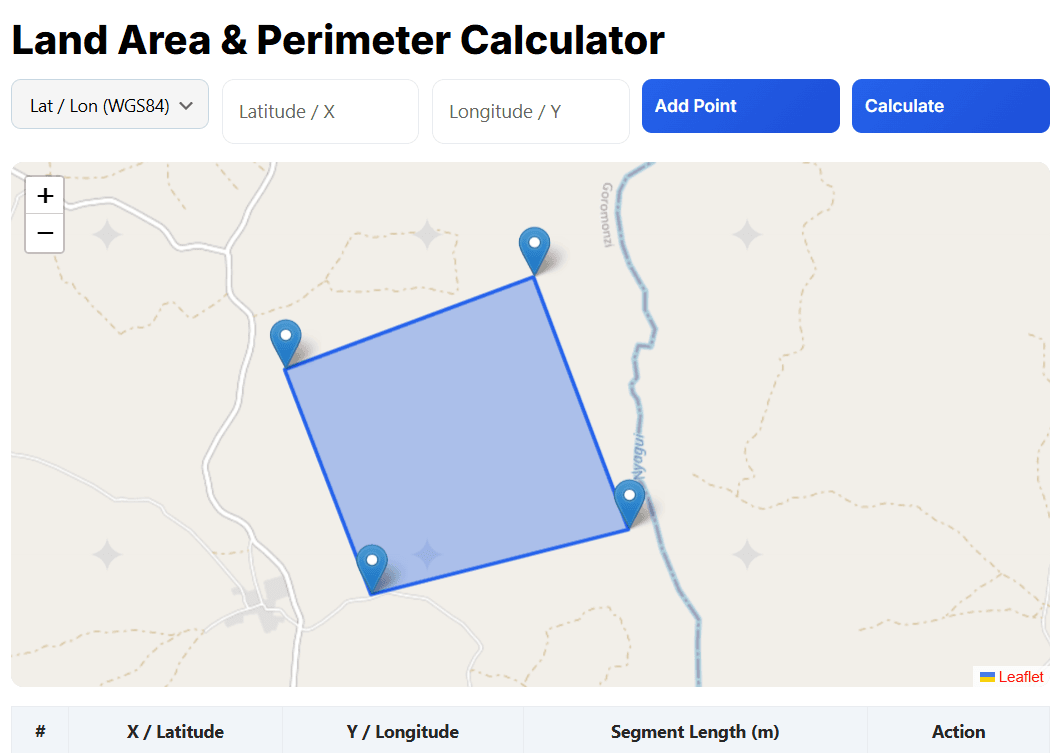 Land area and perimeter calculated from coordinate points on an interactive map